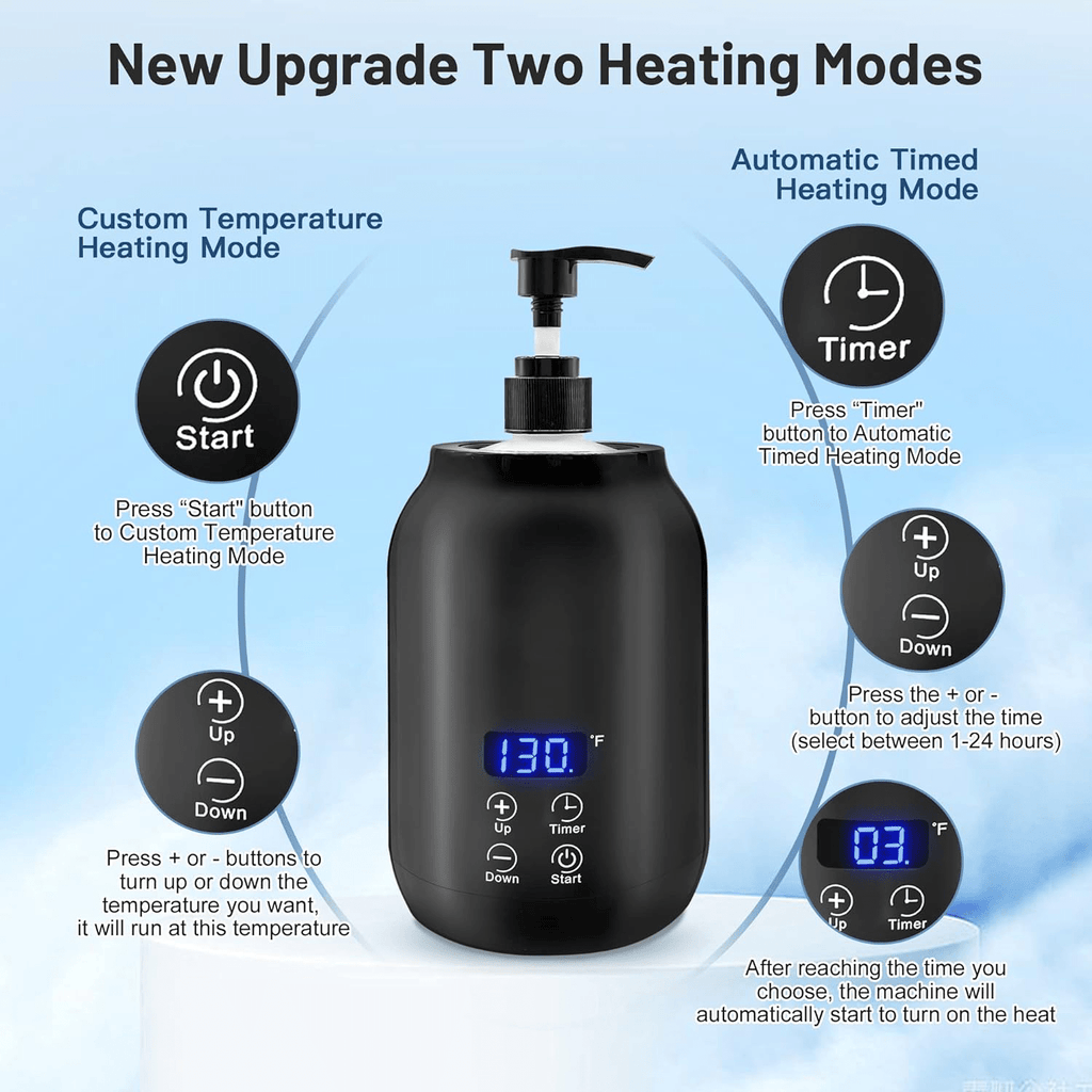 Massage Oil Warmer – Electric Wax & Lotion Warmer for Massage Therapy, Spa & Salon Use, Temperature Control - GiftWave.co