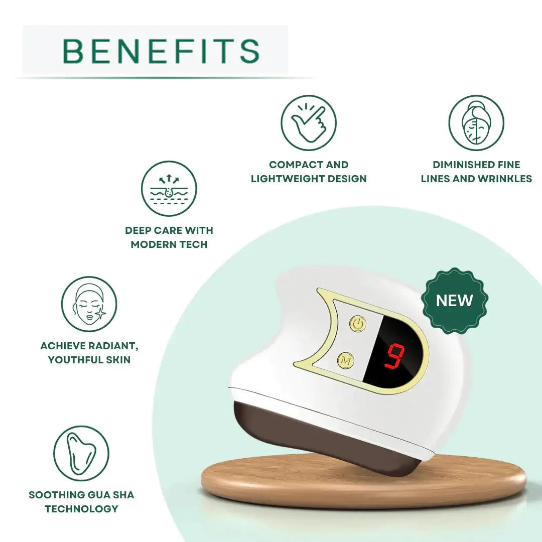 Lift, Sculpt & Glow Neck and Face Spa Toolkit - GiftWave.co
