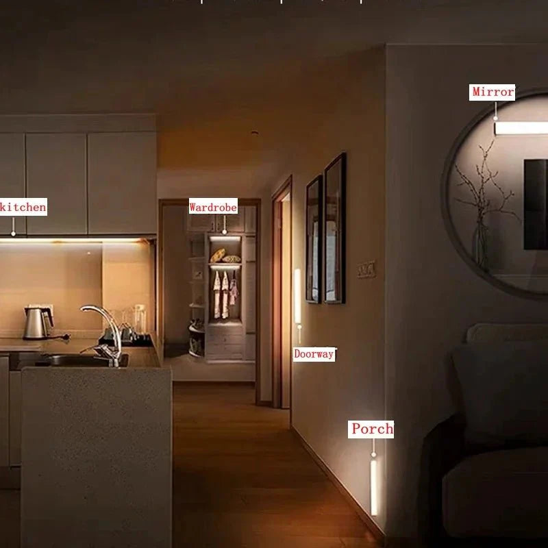 Magnetic Motion Sensor Light – Type C Smart Home Edition - GiftWave.co