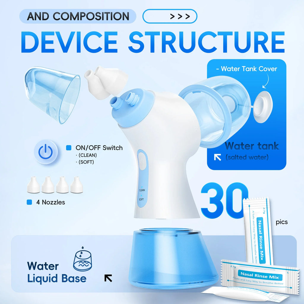 Electric Saline Wash System – Auto-Collection Self-Cleaning Rinse Kit — View 6