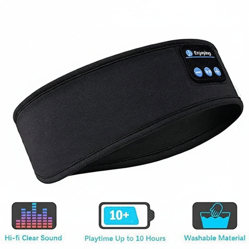Bluetooth Sleep Headband Wireless Sports Earphones Eye Mask with Built-i... — View 7