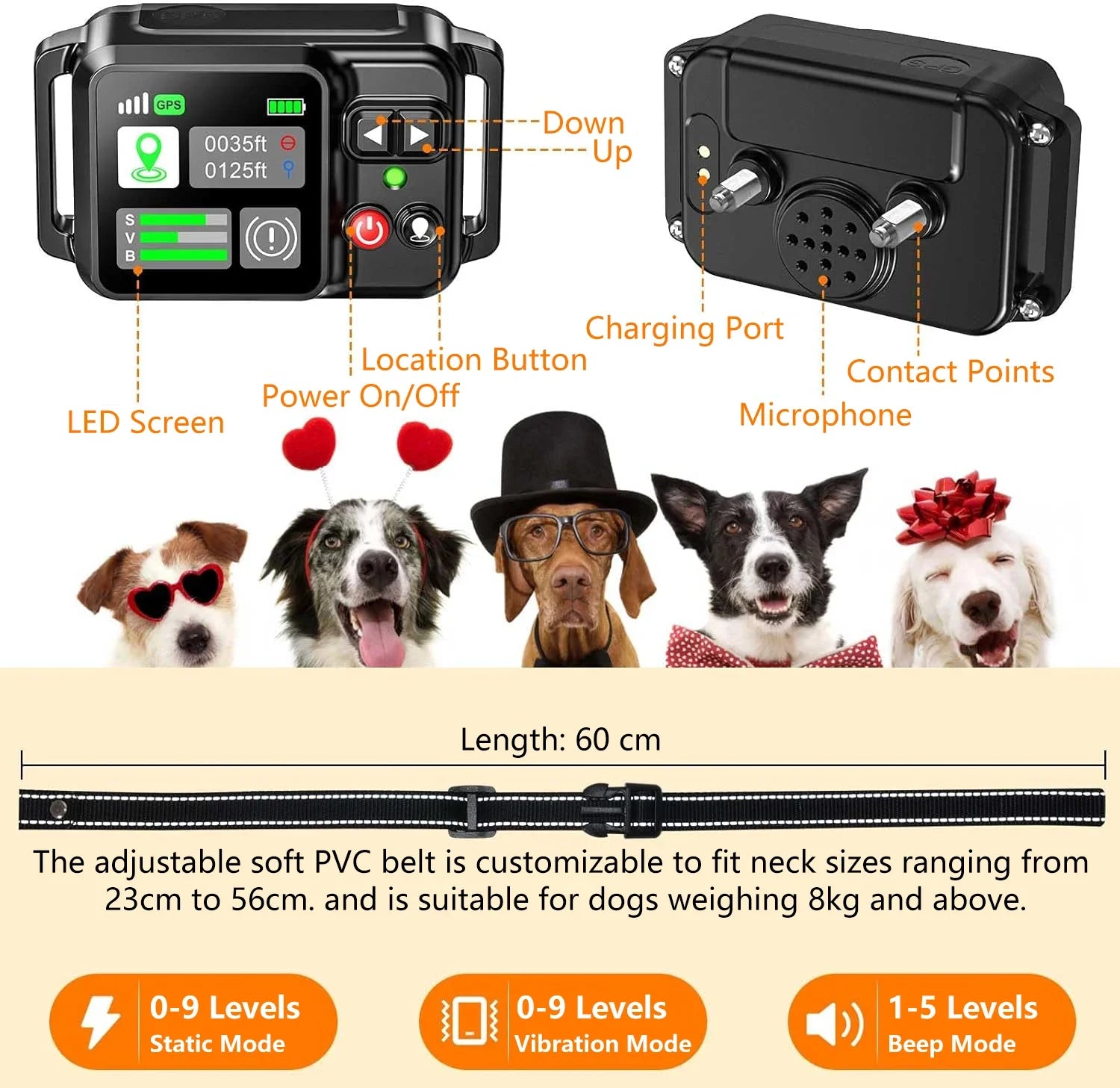 GPS Wireless Dog Fence System – No Wire, No Subscription, Satellite Boun... — View 7