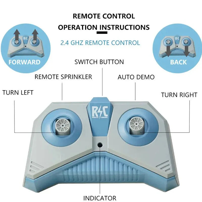 Smart RC Submarine Whale Shark Drone - GiftWave.co