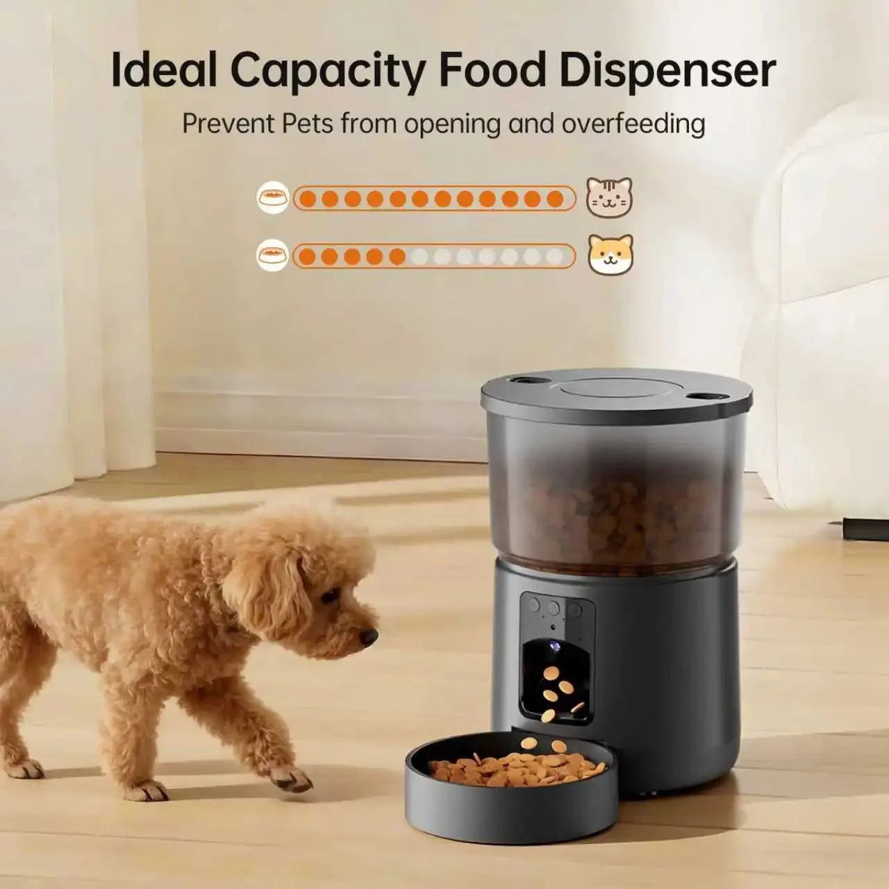 Smart Pet Camera with Treat Dispenser — HD Wi-Fi Dog Cat Monitor, 2-Way ... — View 3