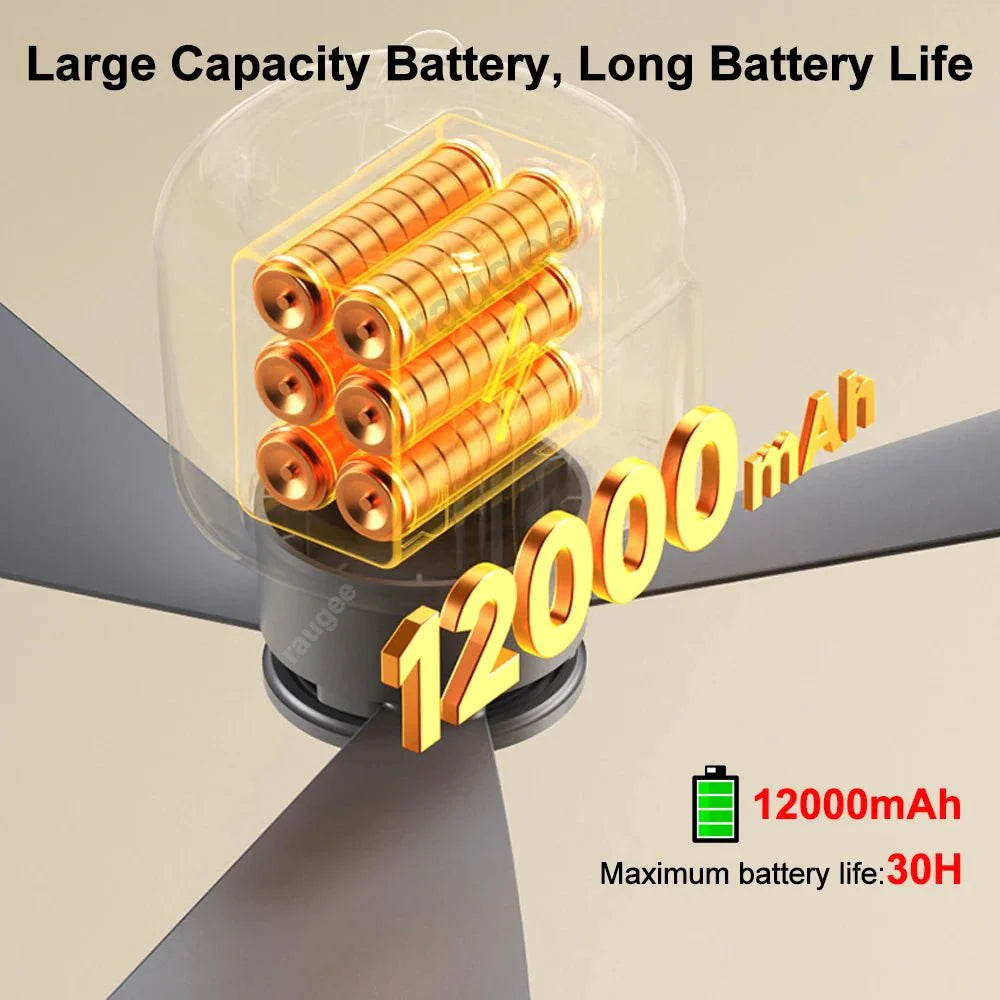 Portable Camping Ceiling Fan – 12000mAh Rechargeable, LED Lantern, Remote Control, 30H Battery, USB - C, RV/Tent - GiftWave.co