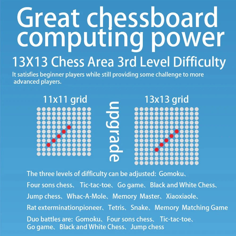 17-in-1 Smart Electronic Board Game – AI Chess & Go Trainer, Whack-a-Mol... — View 6