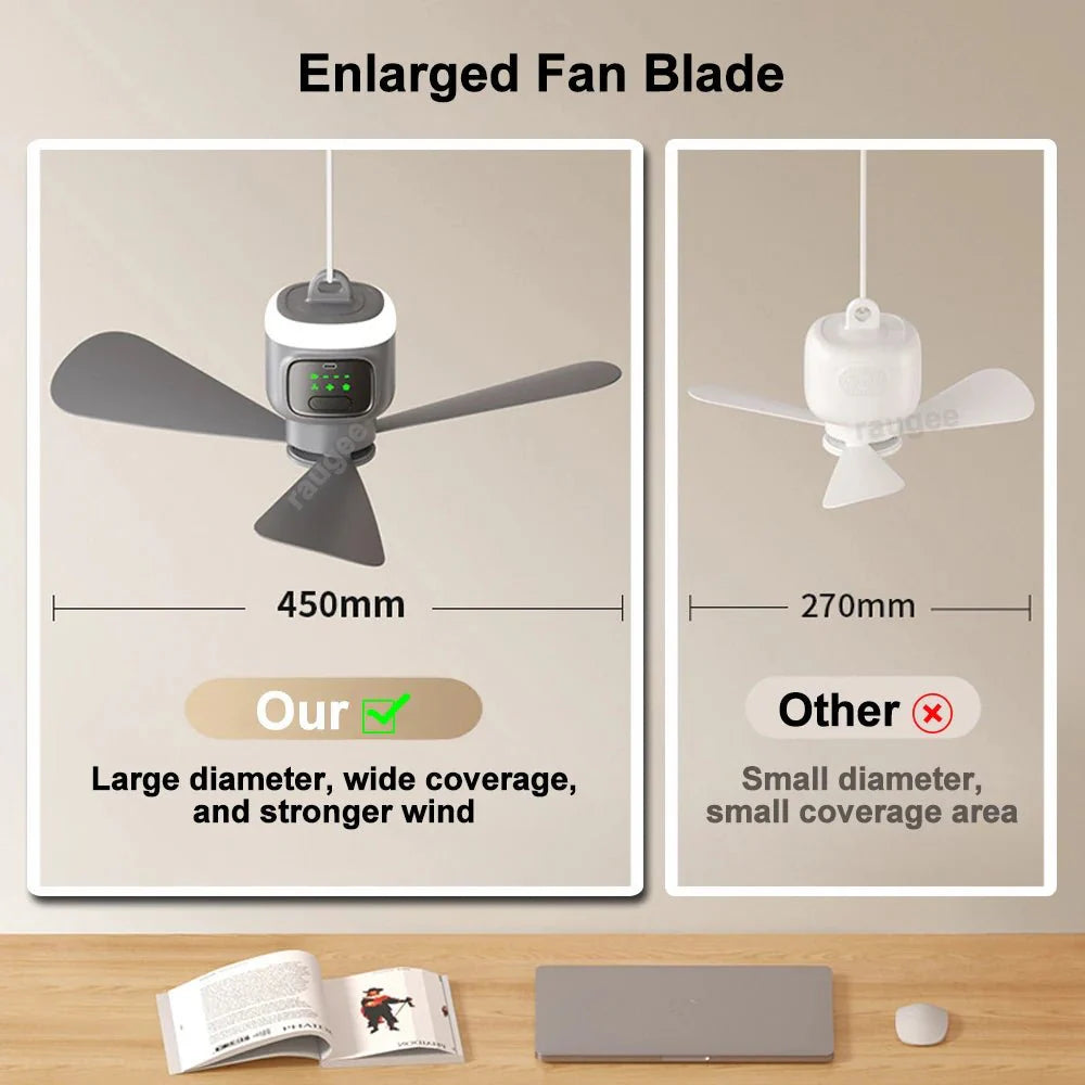 Portable Camping Ceiling Fan – 12000mAh Rechargeable, LED Lantern, Remote Control, 30H Battery, USB - C, RV/Tent - GiftWave.co