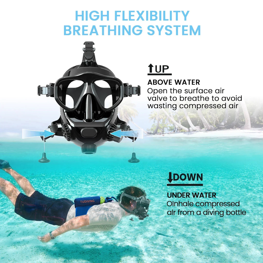 TUDIVING Full Face Diving Mask Dual Snorkel 180° Anti - Fog Camera Mount Mini Tank Compatible Adults - GiftWave.co