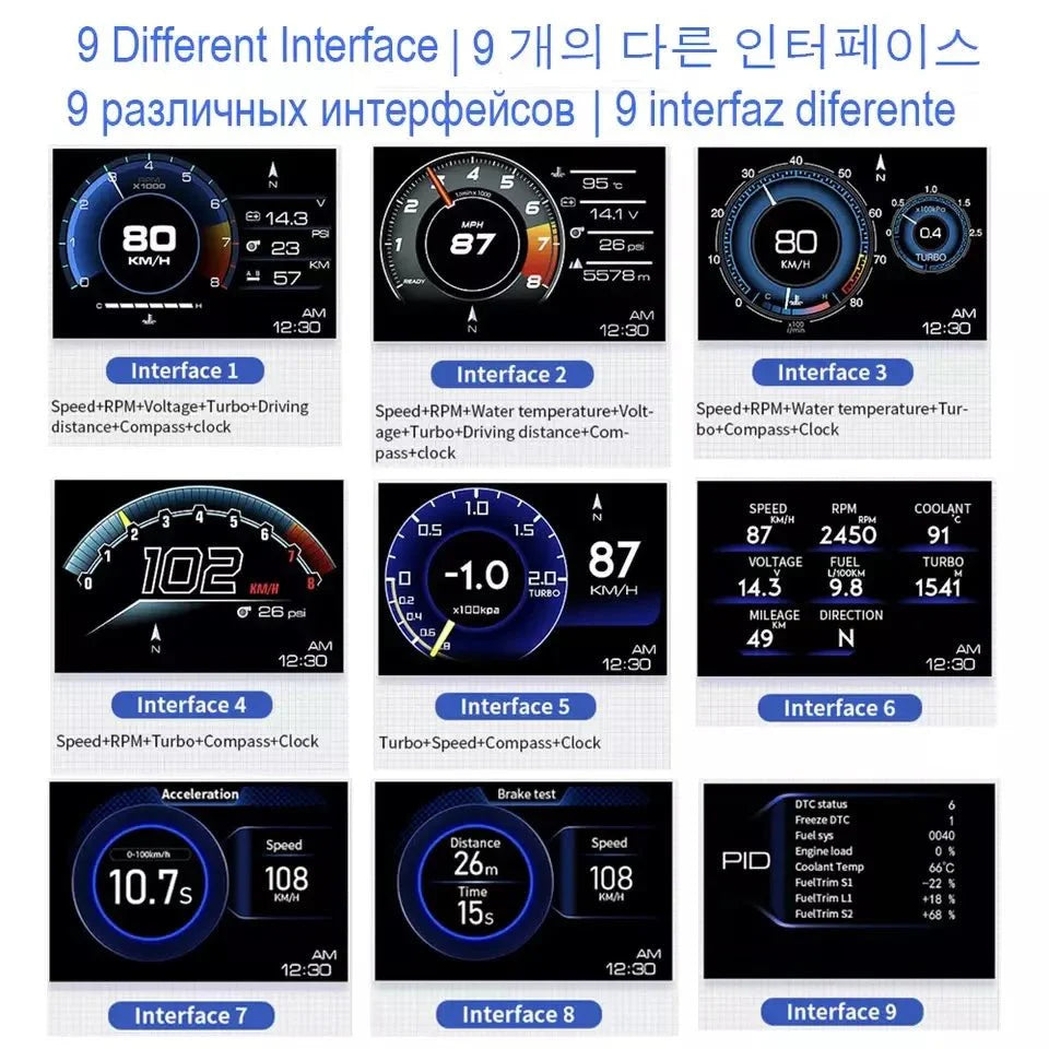 Car Head Up Display OBD2 Smart HUD Turbo Gauge RPM Speedometer Water Oil... — View 6