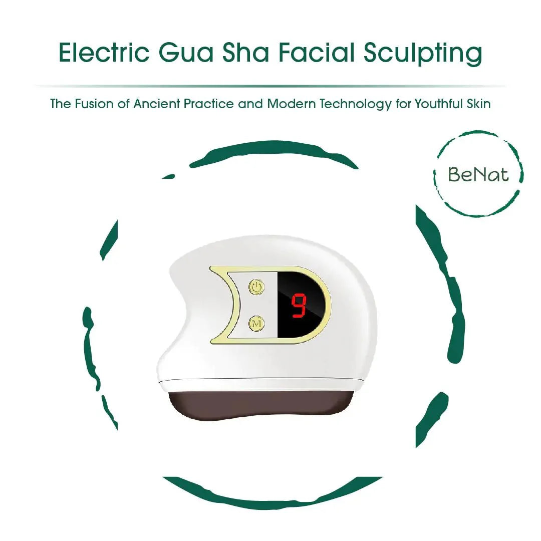 Lift, Sculpt & Glow Neck and Face Spa Toolkit - GiftWave.co