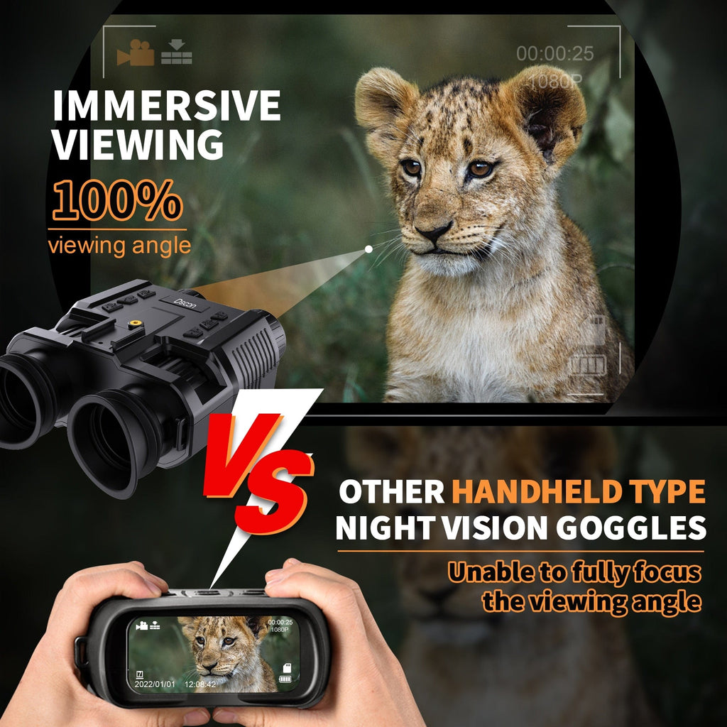 NightHunter Pro - X Premium Tactical Infrared Night Vision Binocular Goggles - GiftWave.co