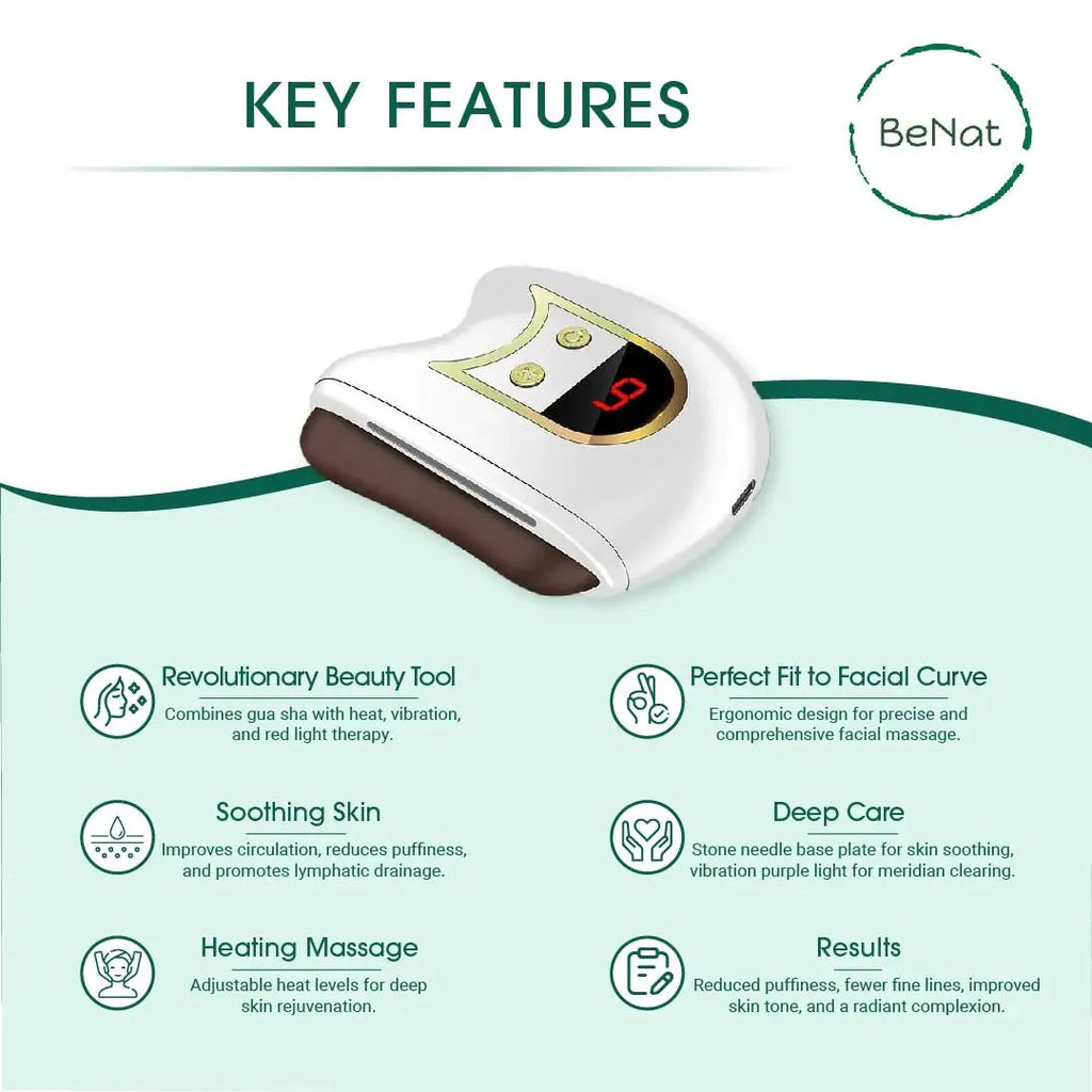 Lift, Sculpt & Glow Neck and Face Spa Toolkit - GiftWave.co