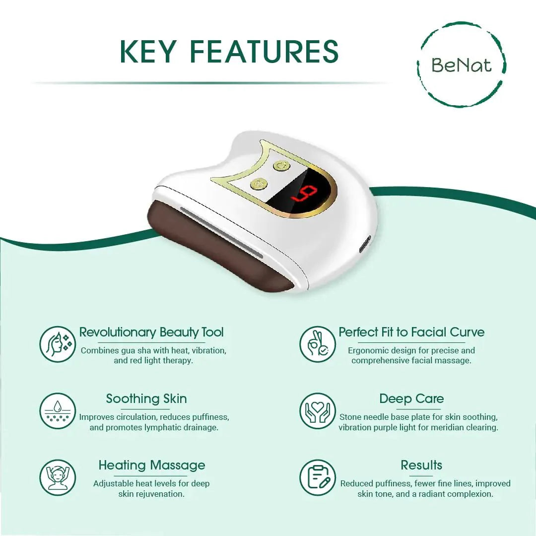 Lift, Sculpt & Glow Neck and Face Spa Toolkit - GiftWave.co