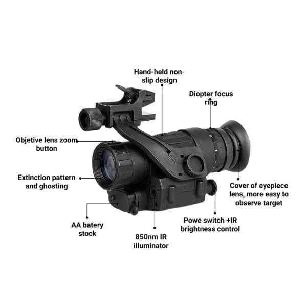 Digital PVS-14 Style Night Vision Monocular – 2X 28mm, 850nm IR Illuminator — View 7