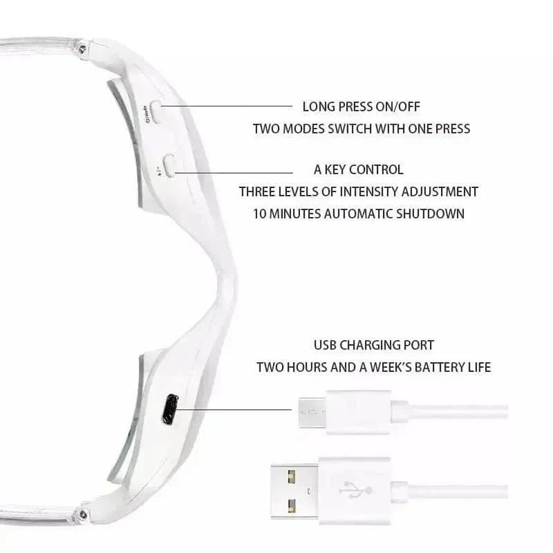 RevitalEyes Pro: EMS Micro - Current Eye Massager - GiftWave.co