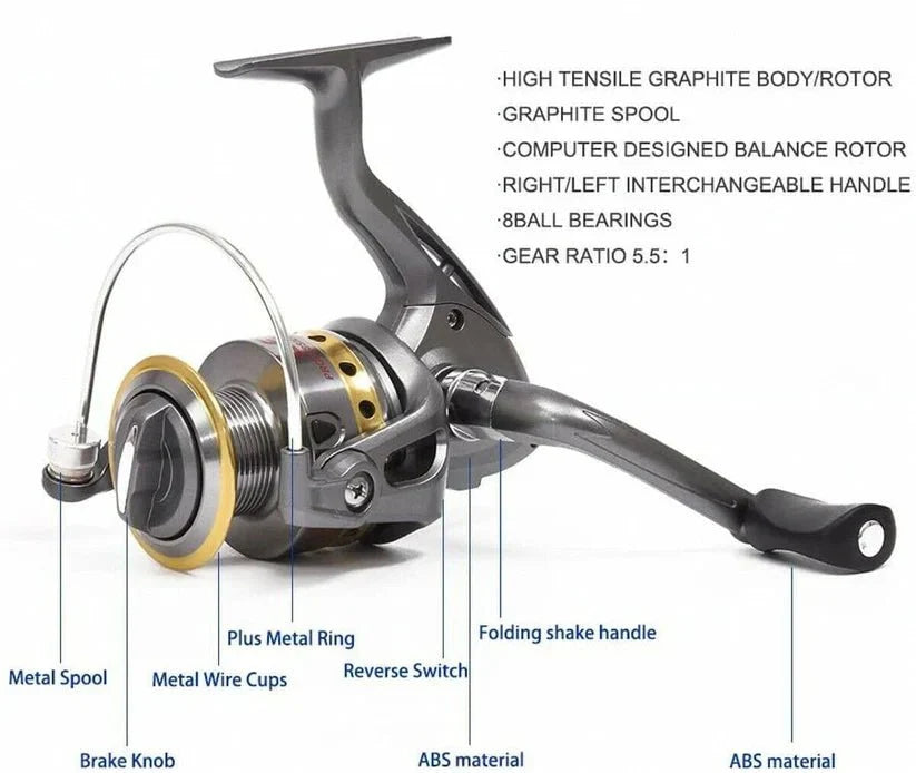 Carbon Fiber Telescopic Fishing Rod & Reel Combo – 12+1BB Spinning Reel,... — View 4