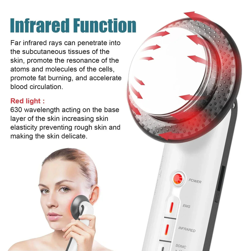 SlimSonic EMS Body Toning Device – Skin Firming & Rejuvenation Tool - GiftWave.co