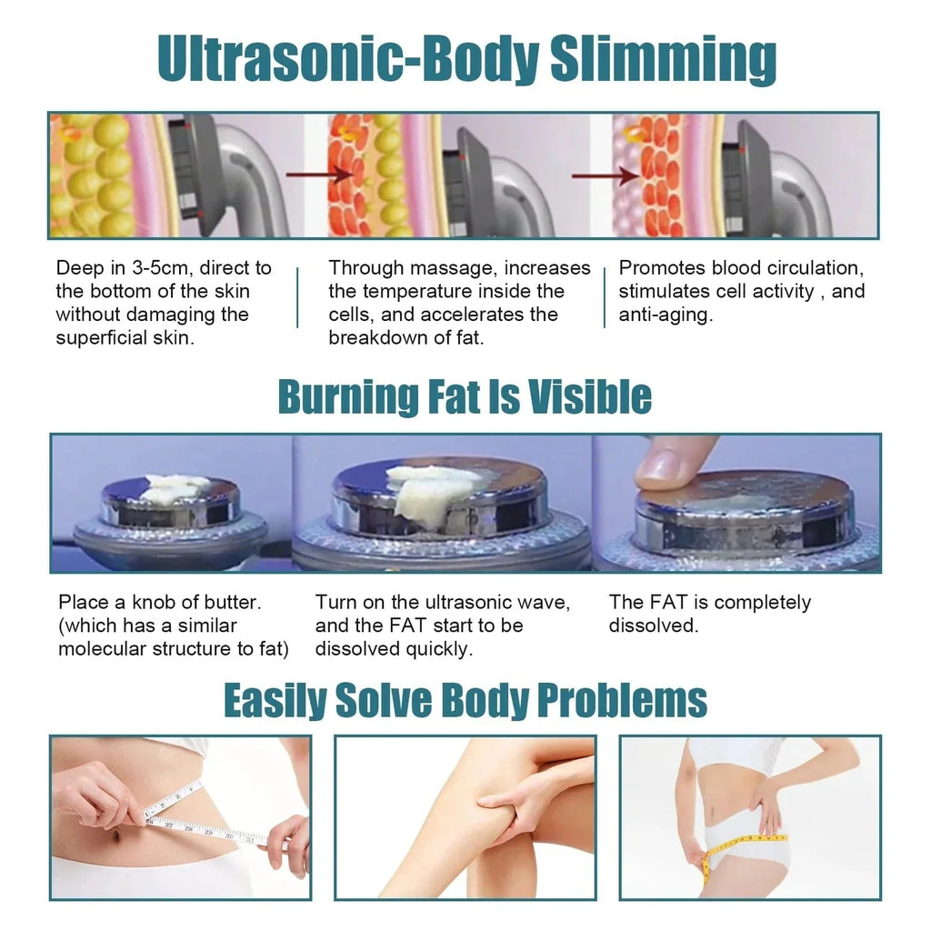 SlimSonic EMS Body Toning Device – Skin Firming & Rejuvenation Tool - GiftWave.co