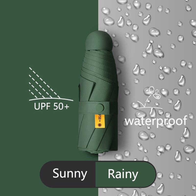 SunGuard: Ultra Compact UV - Protective Mini Umbrella for On - the - Go Protection - GiftWave.co