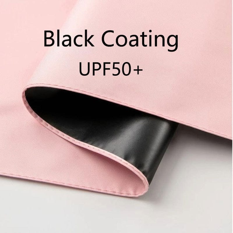SunGuard: Ultra Compact UV - Protective Mini Umbrella for On - the - Go Protection - GiftWave.co