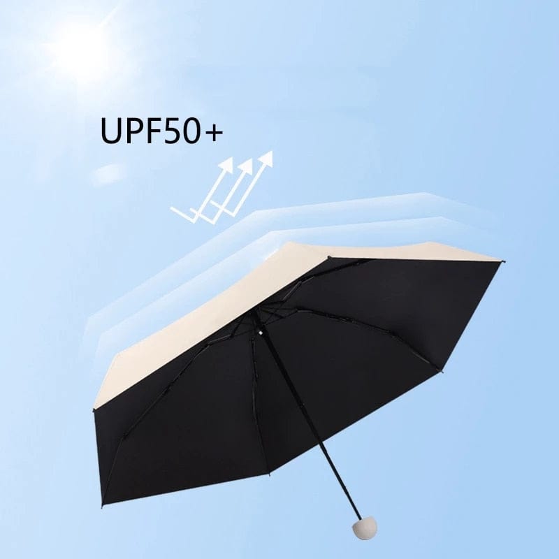 SunGuard: Ultra Compact UV - Protective Mini Umbrella for On - the - Go Protection - GiftWave.co