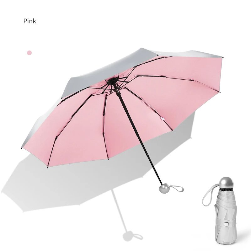 Titanium Silver 8 Ribs Pocket Mini Umbrella: Anti - UV Sun Umbrella, UPF Protection - GiftWave.co
