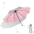 Titanium Silver 8 Ribs Pocket Mini Umbrella: Anti - UV Sun Umbrella, UPF Protection - GiftWave.co