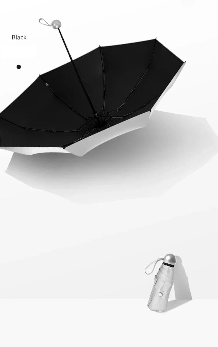 Titanium Silver 8 Ribs Pocket Mini Umbrella: Anti - UV Sun Umbrella, UPF Protection - GiftWave.co
