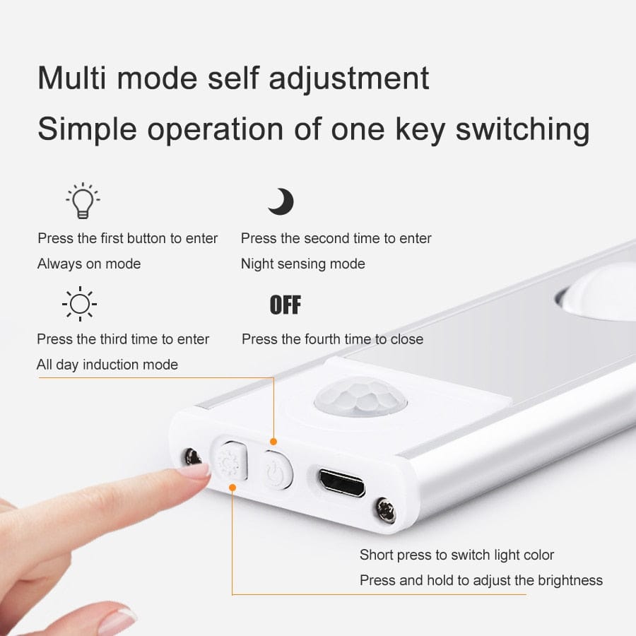 Ultra - Thin LED USB Motion Rechargeable Sensor Night Lights - GiftWave.co