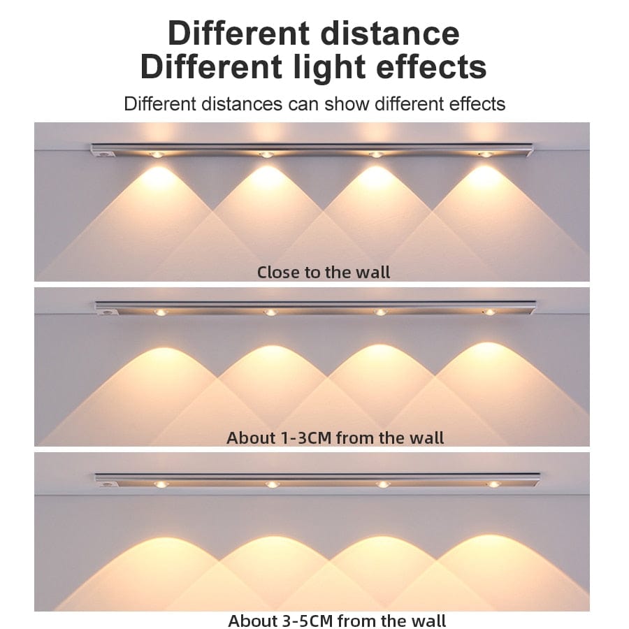Ultra - Thin LED USB Motion Rechargeable Sensor Night Lights - GiftWave.co