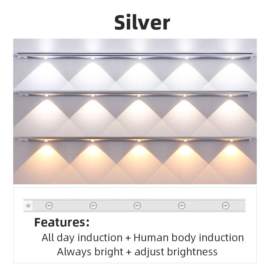 Ultra - Thin LED USB Motion Rechargeable Sensor Night Lights - GiftWave.co