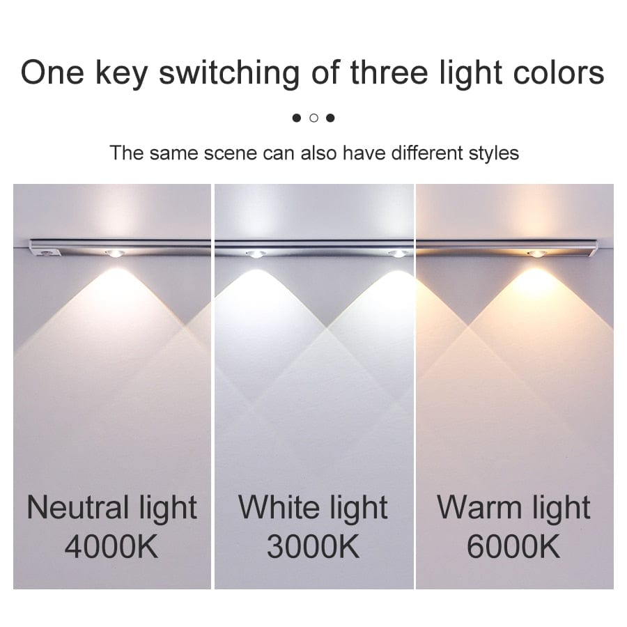 Ultra - Thin LED USB Motion Rechargeable Sensor Night Lights - GiftWave.co