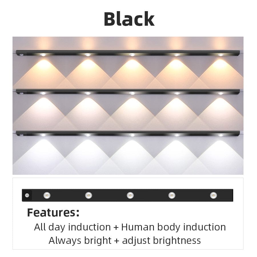 Ultra - Thin LED USB Motion Rechargeable Sensor Night Lights - GiftWave.co