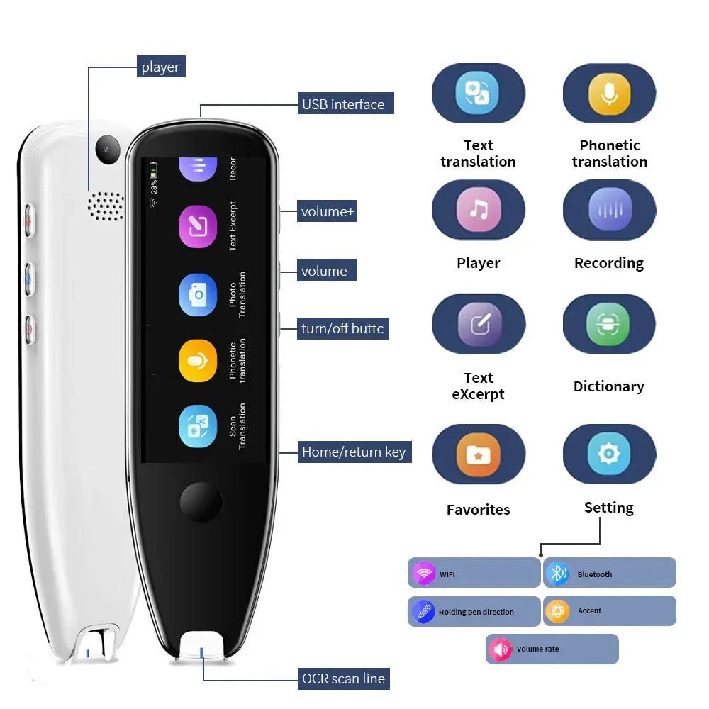 Vormor X5Pro - Collins Electronic Smart Pen | Voice Translation | Android 8.0 | Multilingual Intercom - Damsona
