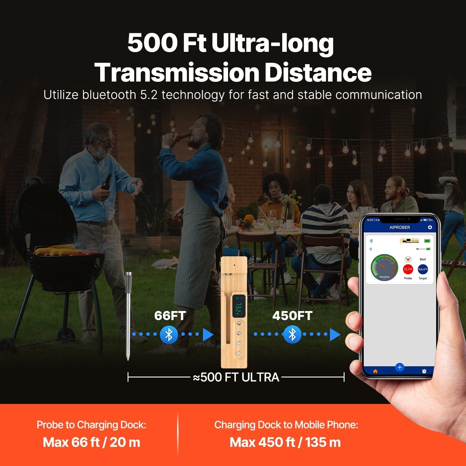 Wireless Smart Meat Thermometer — 500ft Bluetooth BBQ Probe for Grill, Smoker & Oven - Damsona